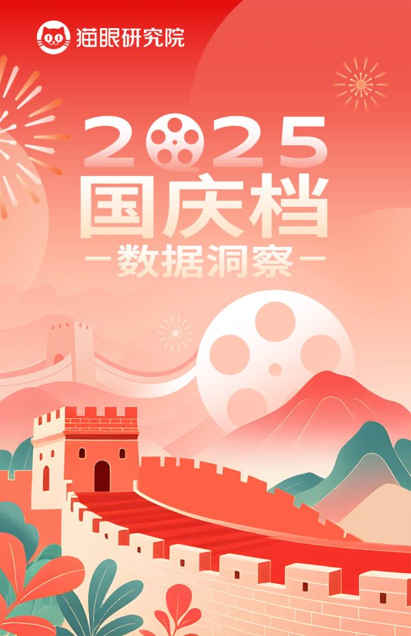 银易配资网 猫眼研究院发布2025国庆档数据洞察：市场平稳运行，观影消费更趋理性